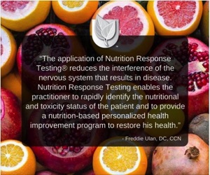 What is Nutrition Response Testing?